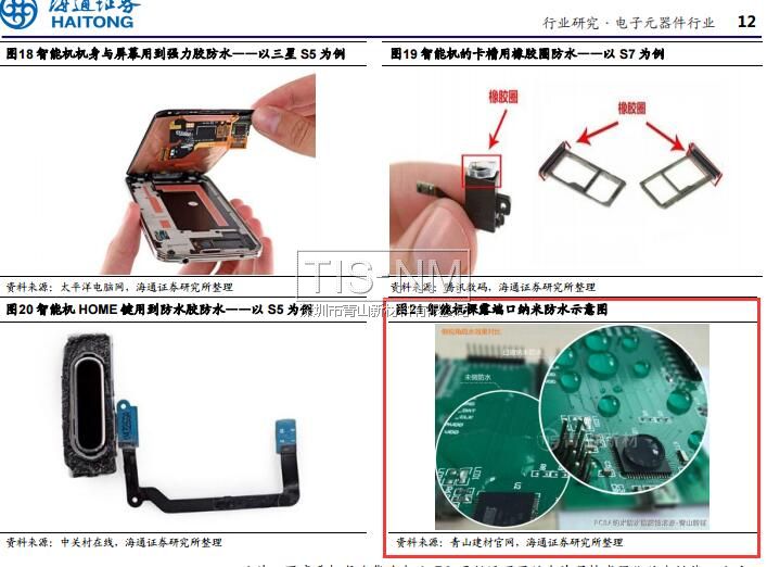 電子產(chǎn)品防水結(jié)構(gòu)與PCB防水