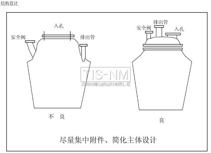 設(shè)備結(jié)構(gòu)設(shè)計(jì)盡量集中附件