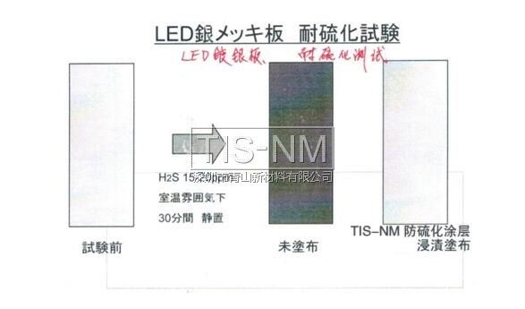 LED鍍銀板耐硫化試驗(yàn)