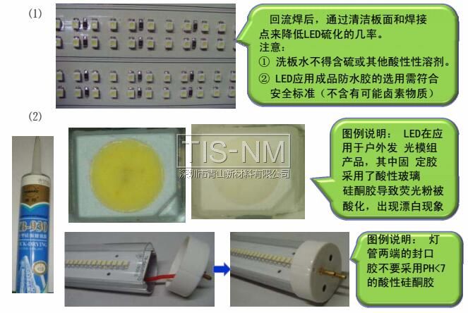 LED產(chǎn)品在進(jìn)行表面清潔處理和防水處理時(shí)，輔料的選用不得含硫