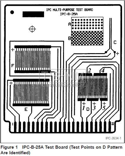 三防漆絕緣性能測(cè)試 IPC-TM-650