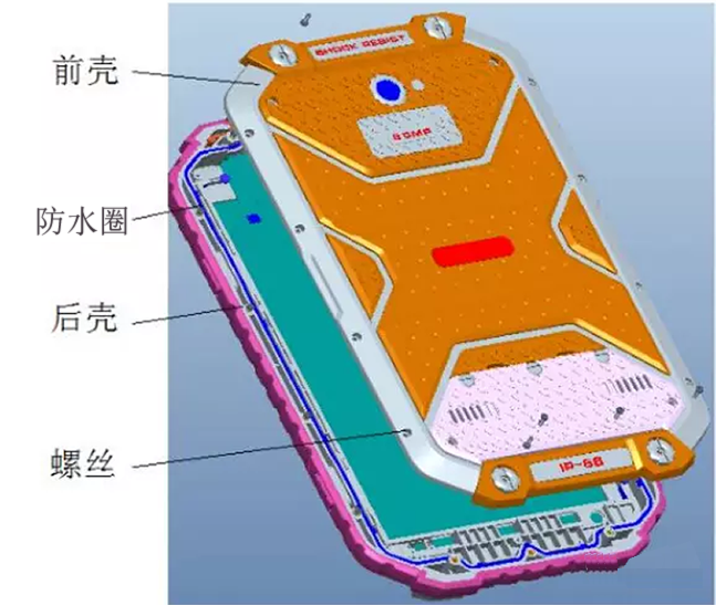 機前后殼與防水圈