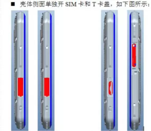 后殼背面單獨開SIM卡蓋