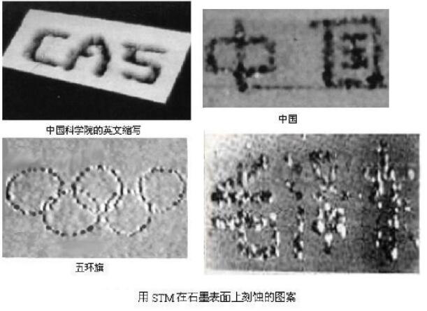 用STM在石墨表面上刻蝕的圖案